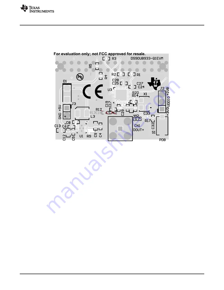 Texas Instruments DS90UB933-Q1EVM User Manual Download Page 11