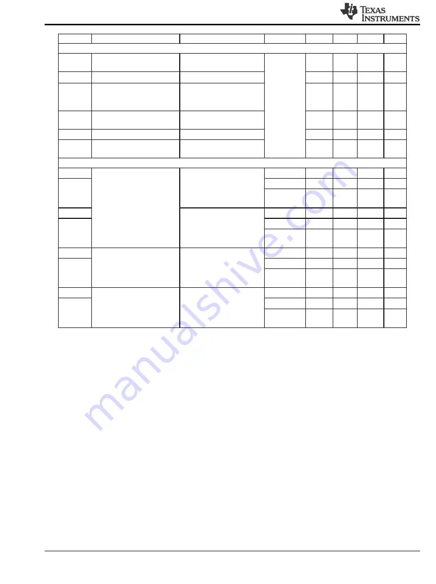 Texas Instruments DS90UH927Q Manual Download Page 8