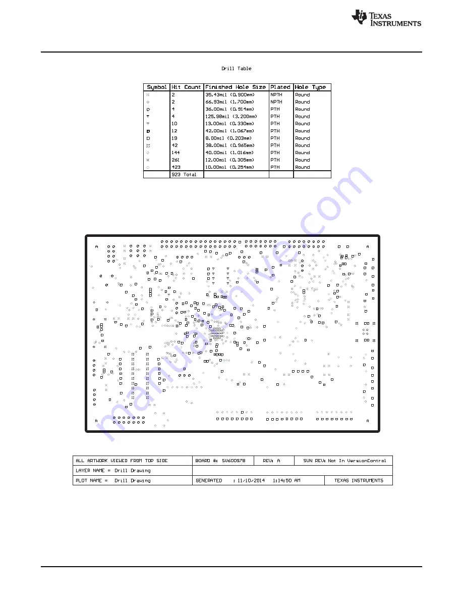 Texas Instruments DS90Ux929-Q1EVM User Manual Download Page 46