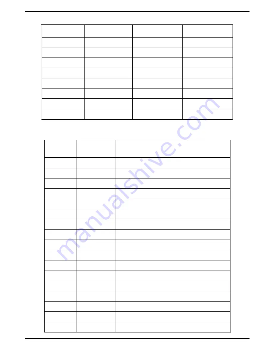 Texas Instruments Extensa 570CD Maintenance Manual Download Page 42