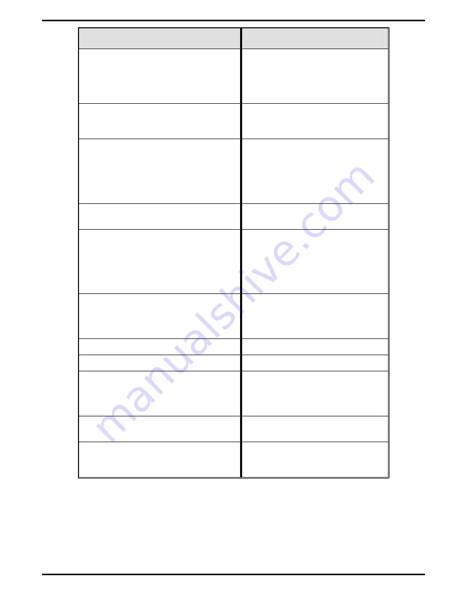 Texas Instruments Extensa 570CD Maintenance Manual Download Page 75