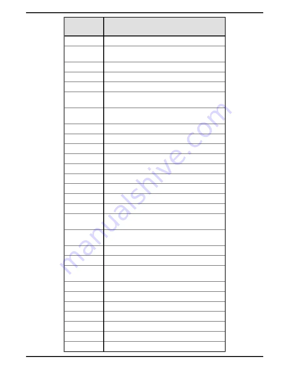 Texas Instruments Extensa 570CD Maintenance Manual Download Page 76