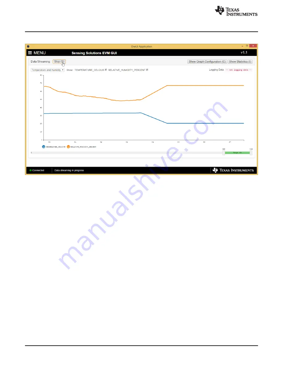 Texas Instruments HDC1080EVM User Manual Download Page 32