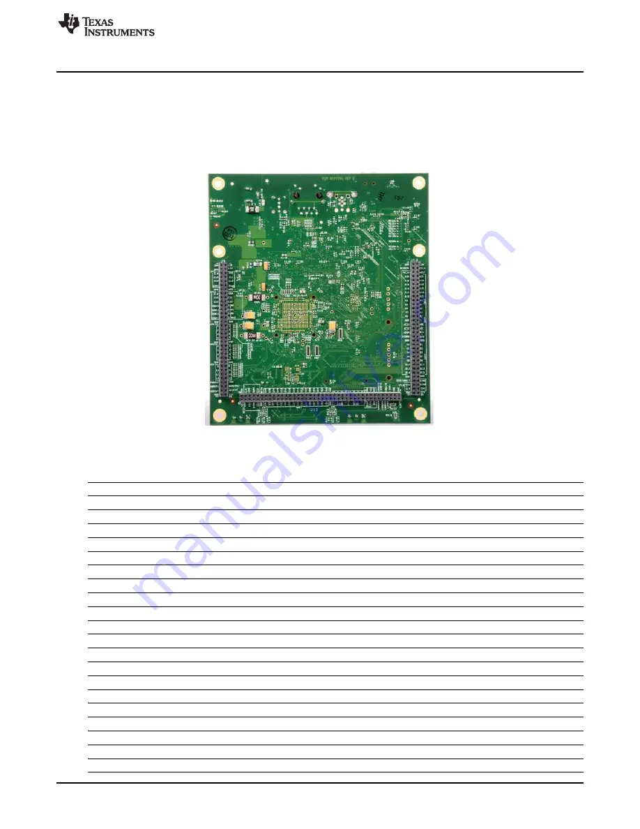 Texas Instruments Hercules TMS570LS12 Series User Manual Download Page 13