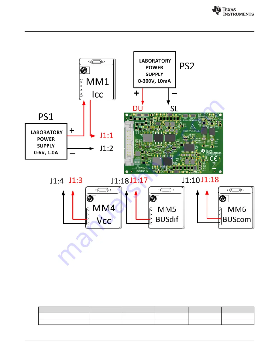 Texas Instruments ISO5852SDWEVM-017 User Manual Download Page 16