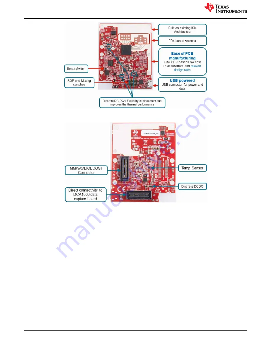 Texas Instruments IWR6843L EVM Скачать руководство пользователя страница 4