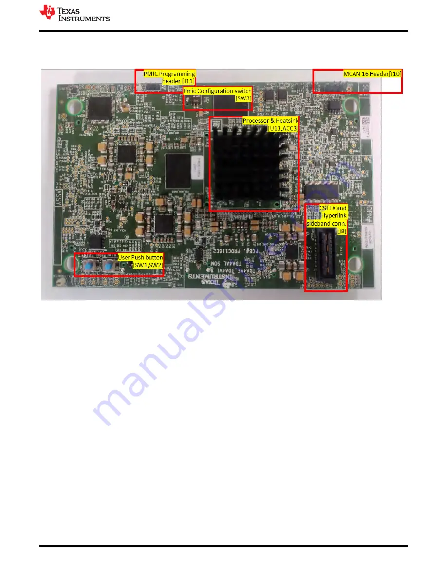 Texas Instruments Jacinto7 User Manual Download Page 5