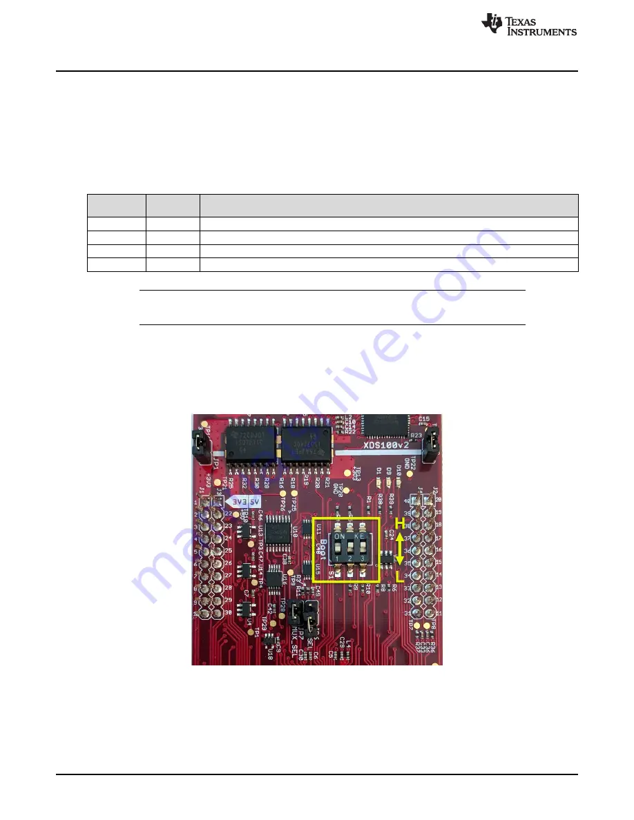 Texas Instruments LAUNCHXL-F28069M Скачать руководство пользователя страница 6