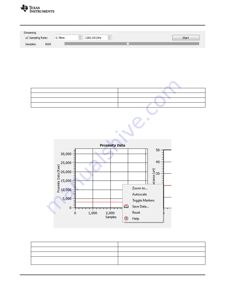 Texas Instruments LDC1000 User Manual Download Page 11