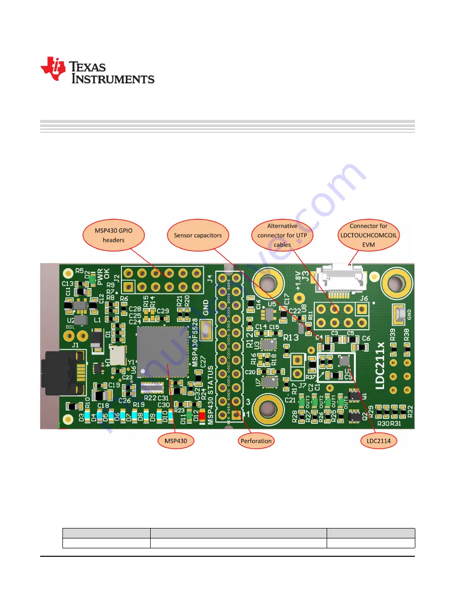 Texas Instruments LDC2114 User Manual Download Page 6