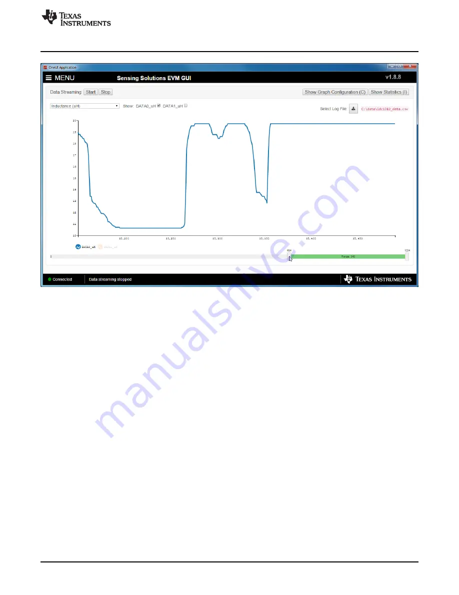 Texas Instruments LDC2114 User Manual Download Page 35