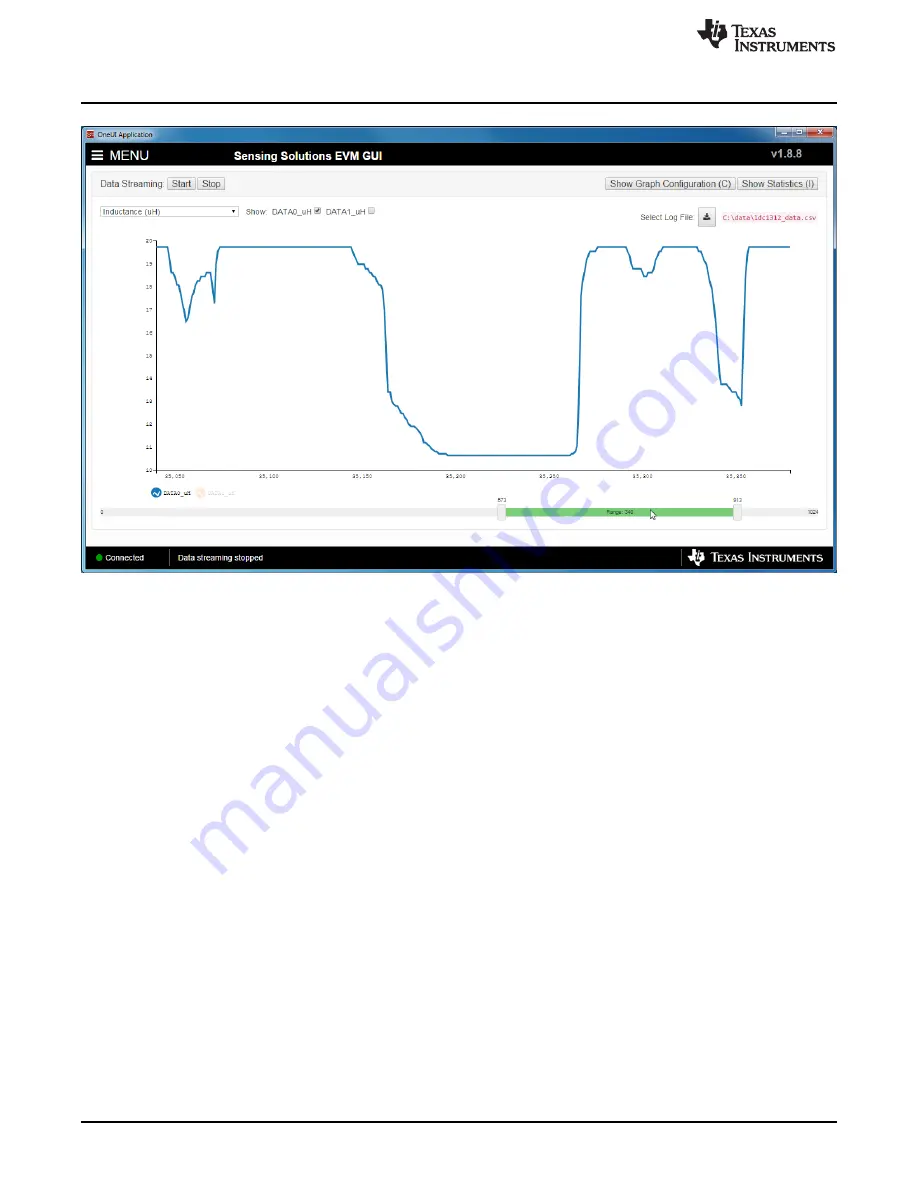 Texas Instruments LDC2114 User Manual Download Page 36