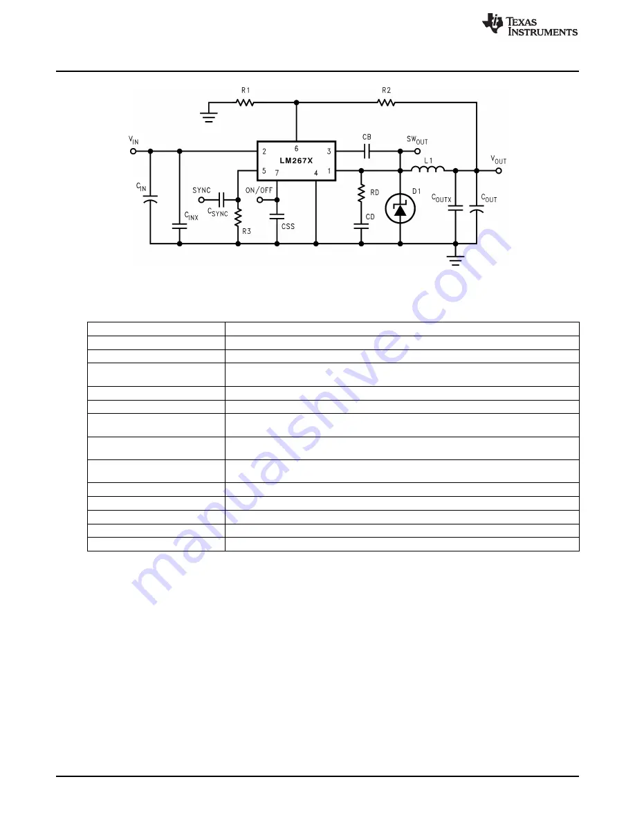 Texas Instruments LM267 Series User Manual Download Page 2