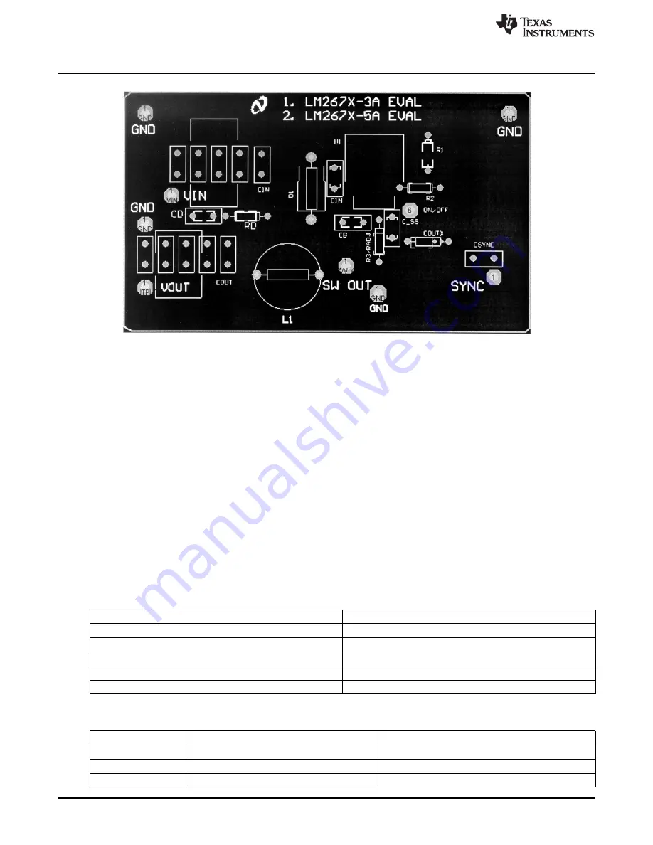 Texas Instruments LM267 Series User Manual Download Page 4