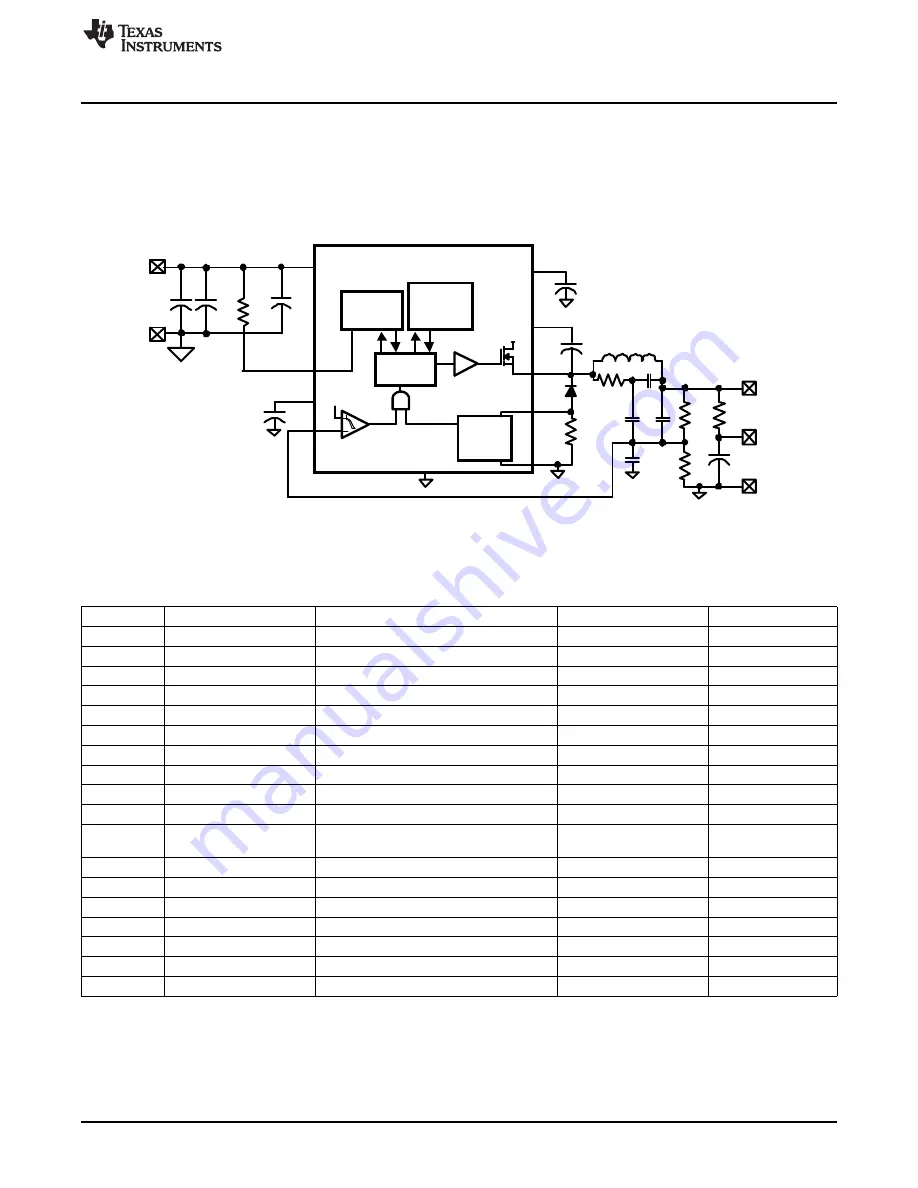 Texas Instruments LM2695EVAL Скачать руководство пользователя страница 7