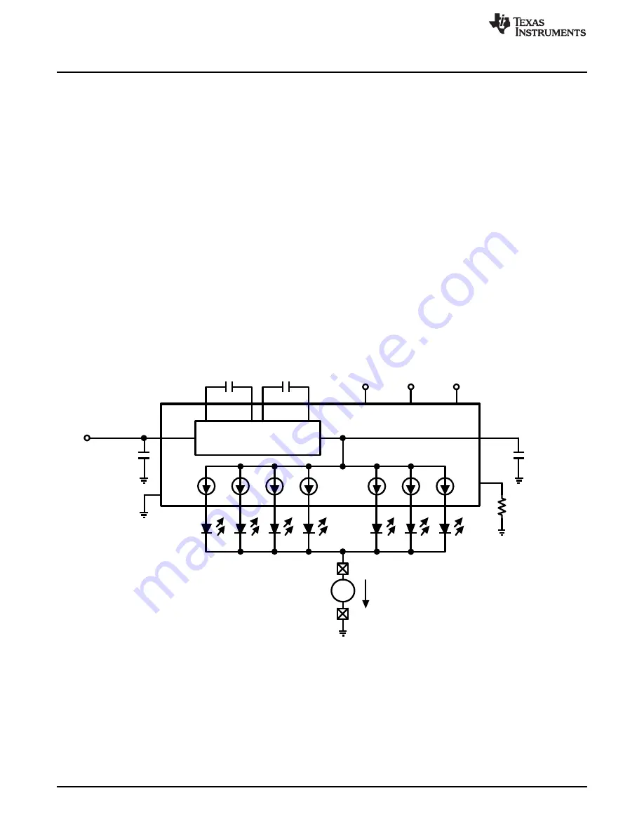 Texas Instruments LM2796 User Manual Download Page 2