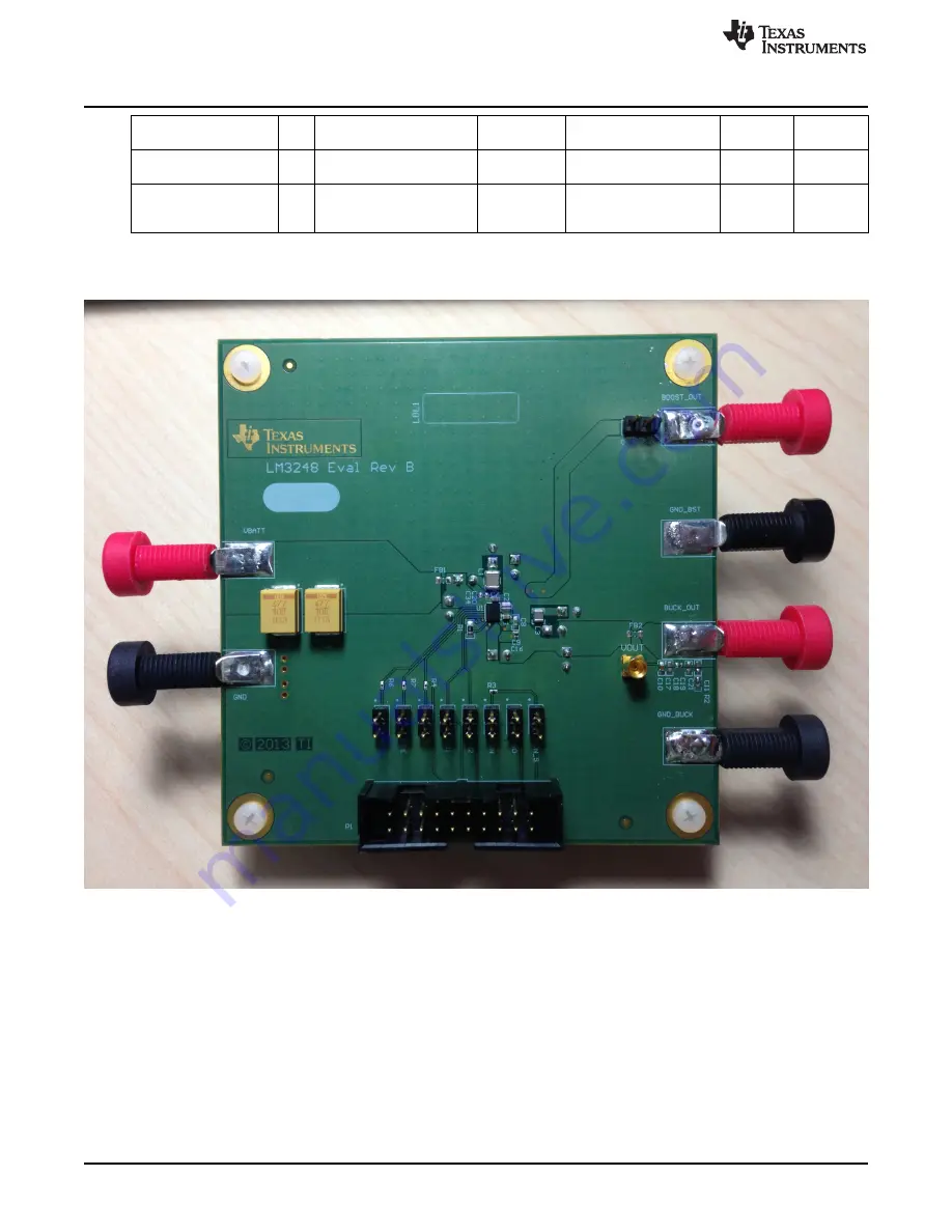 Texas Instruments LM3248 User Manual Download Page 4