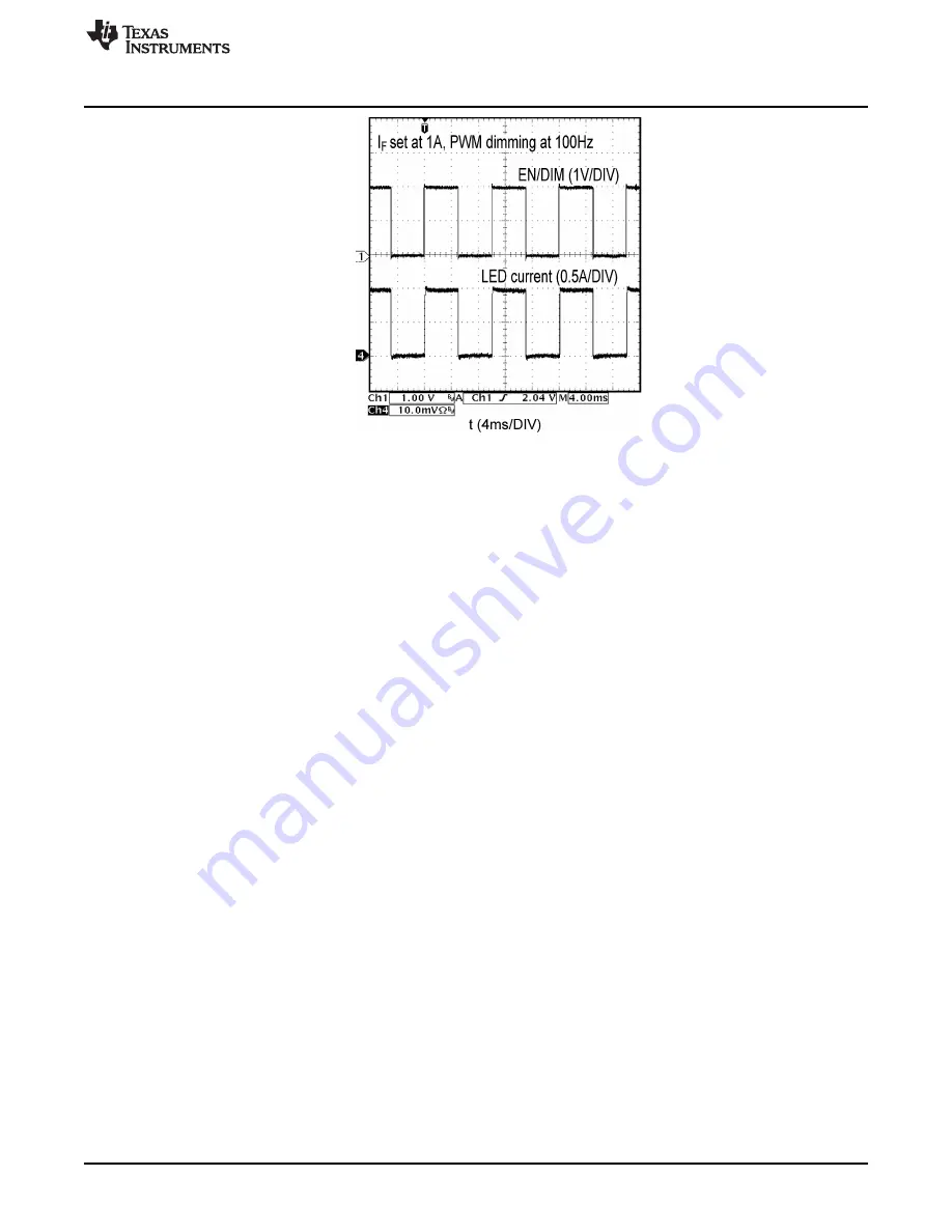 Texas Instruments LM3405A Скачать руководство пользователя страница 3