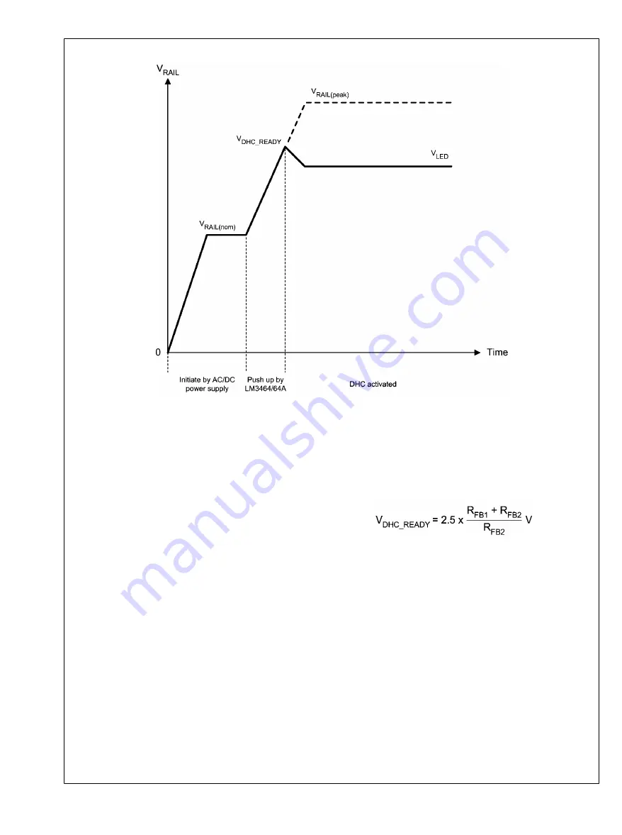 Texas Instruments LM3464 Application Note Download Page 7