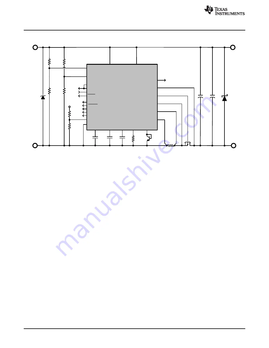 Texas Instruments LM5064EVK Скачать руководство пользователя страница 2