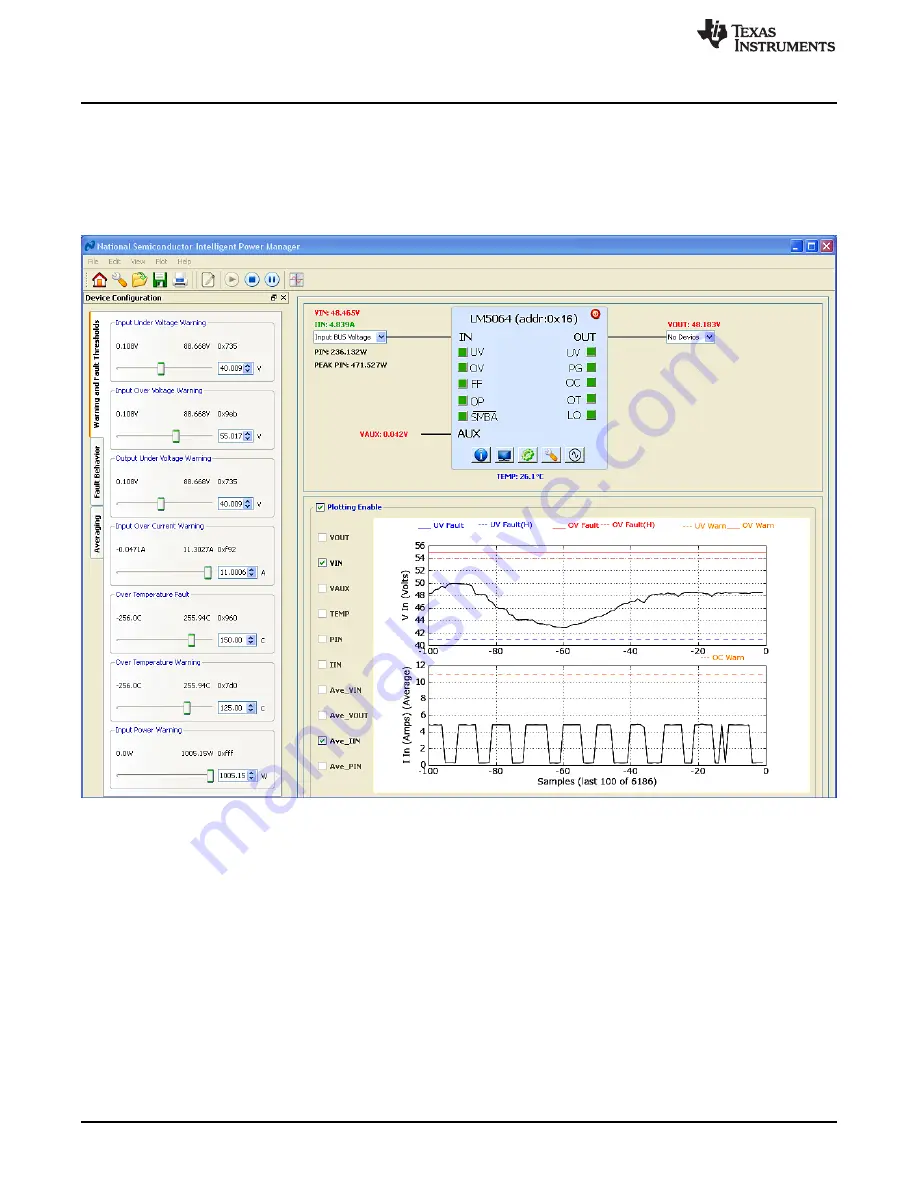 Texas Instruments LM5064EVK User Manual Download Page 8