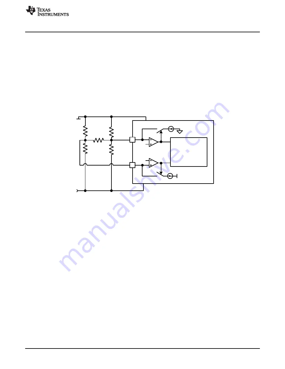 Texas Instruments LM5064EVK User Manual Download Page 15