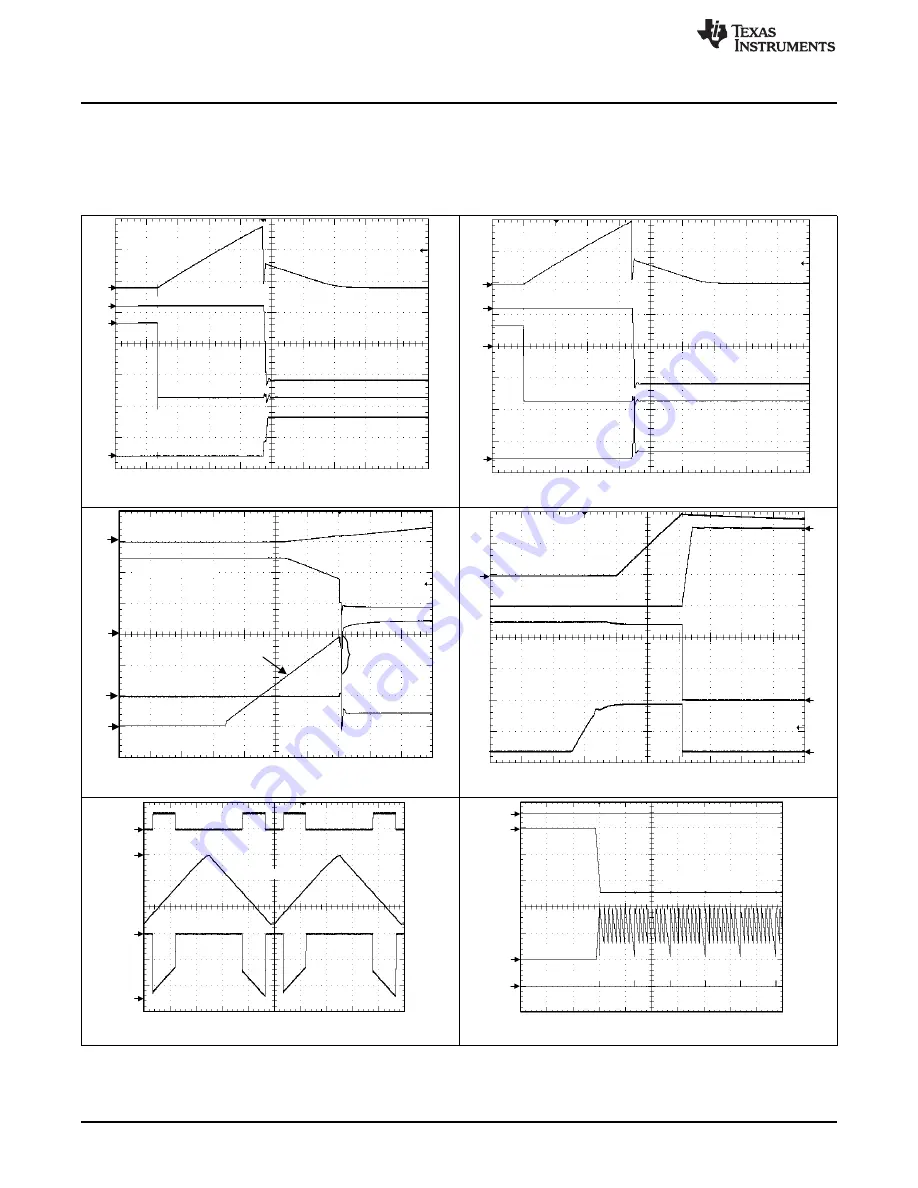 Texas Instruments LM5064EVK User Manual Download Page 16