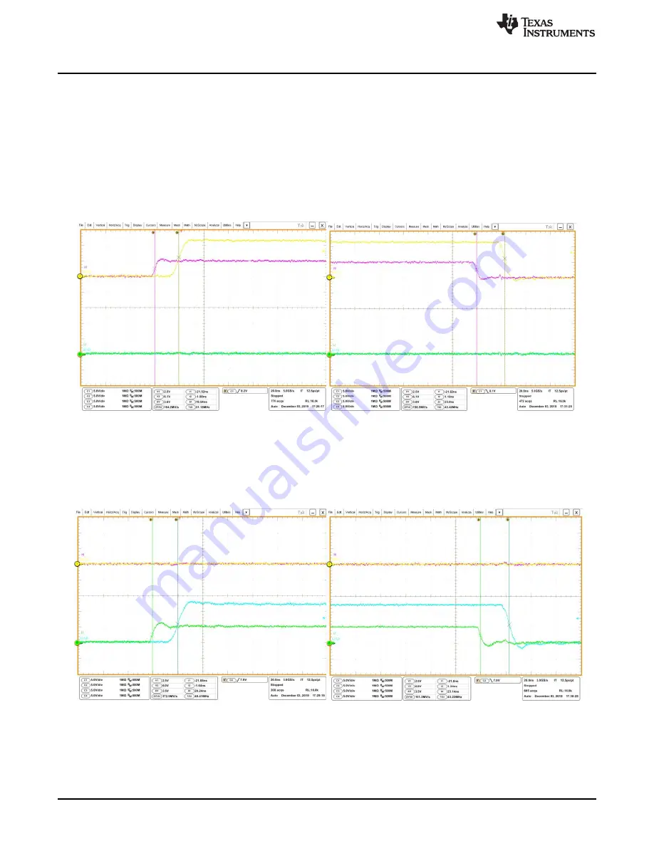 Texas Instruments LM5108EVM Скачать руководство пользователя страница 8