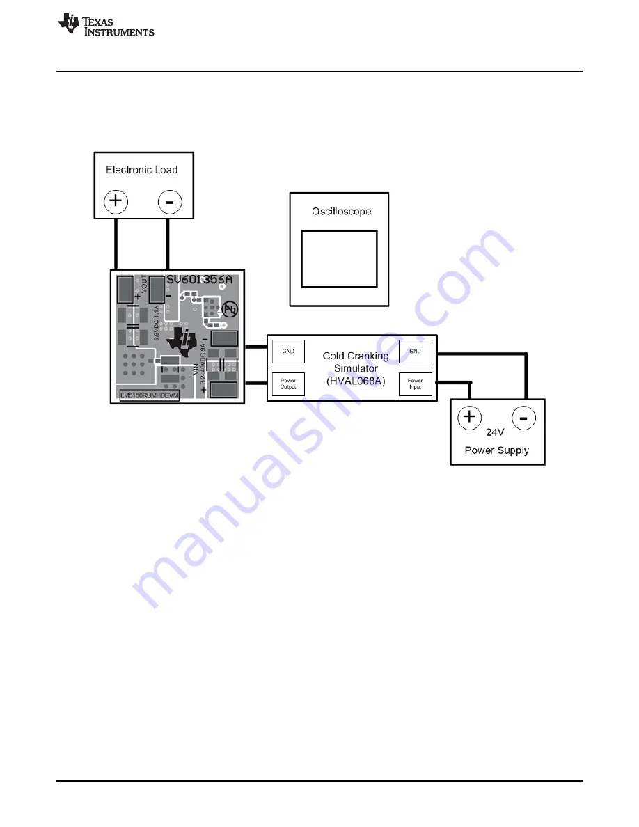 Texas Instruments LM5150RUMHDEVM Скачать руководство пользователя страница 5