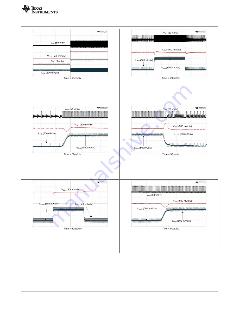 Texas Instruments LM5161 User Manual Download Page 9