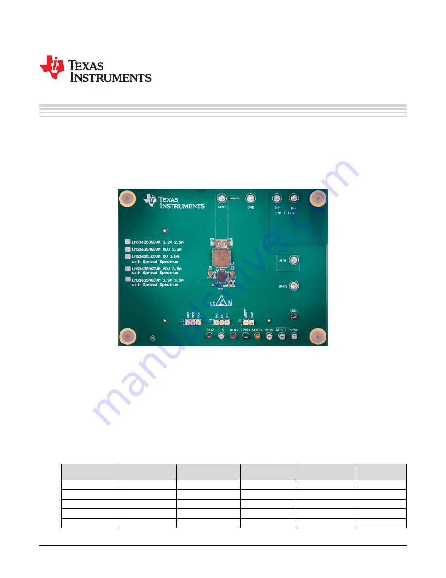 Texas Instruments LM53625 QEVM Series User Manual Download Page 3