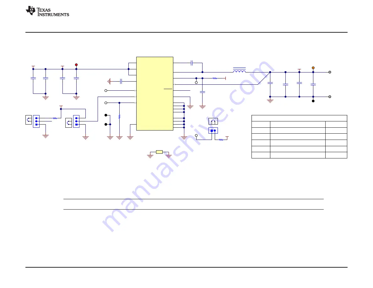 Texas Instruments LM53625 QEVM Series User Manual Download Page 5