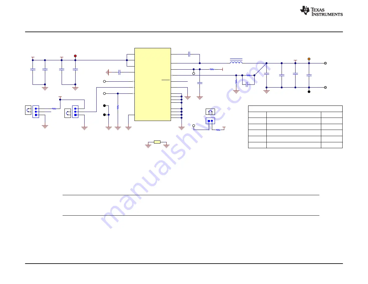 Texas Instruments LM53625 QEVM Series User Manual Download Page 6