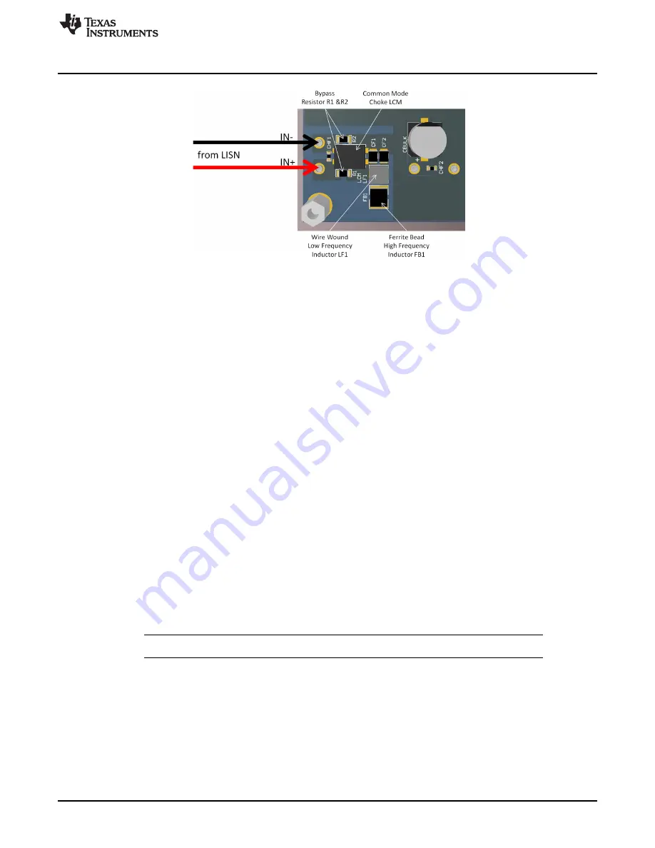 Texas Instruments LM53625 QEVM Series User Manual Download Page 13