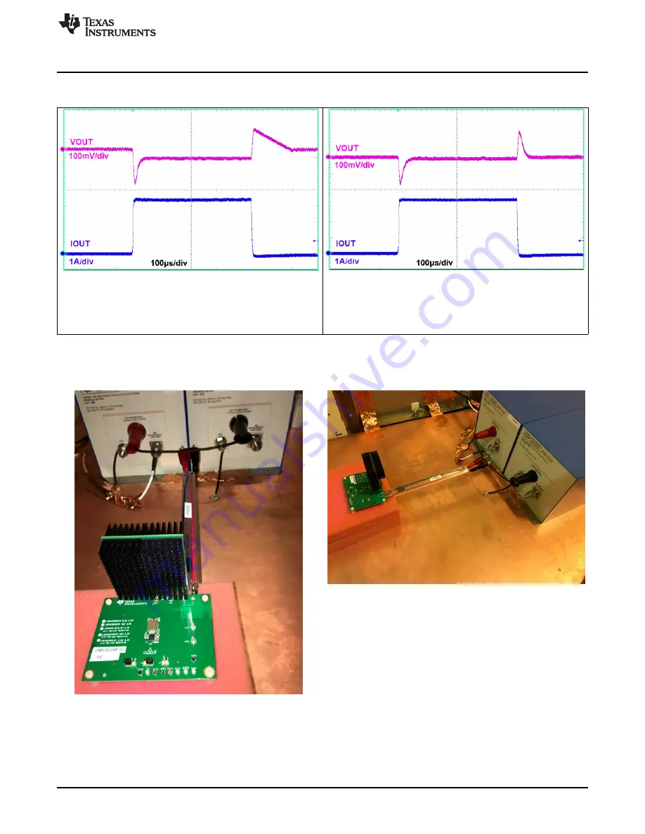 Texas Instruments LM53625 QEVM Series User Manual Download Page 17