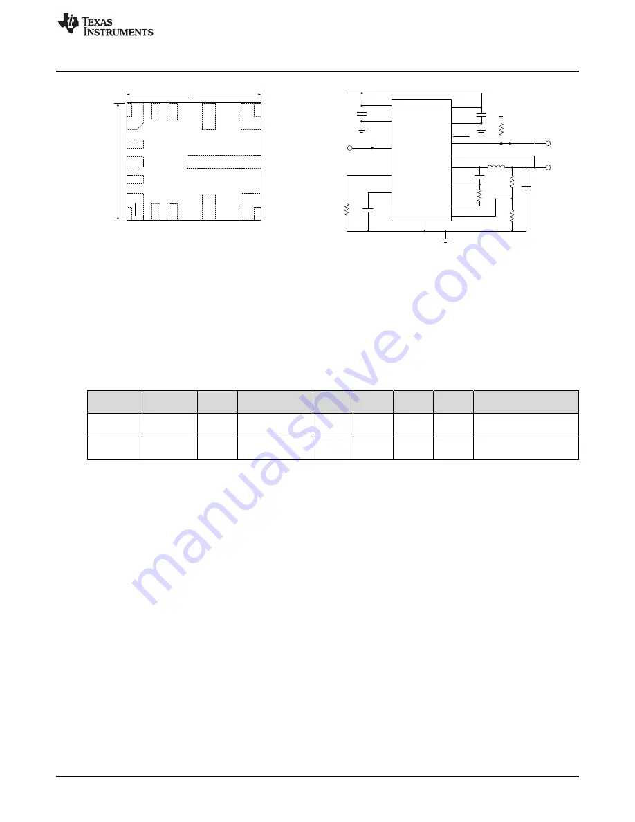 Texas Instruments LM61460-Q1 EVM Скачать руководство пользователя страница 3