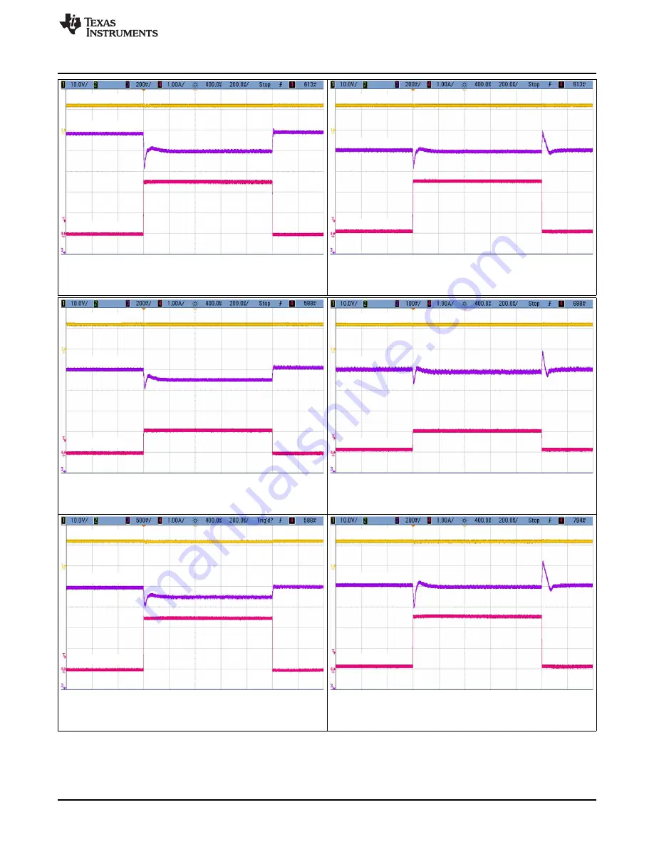 Texas Instruments LM63625-Q1 User Manual Download Page 7