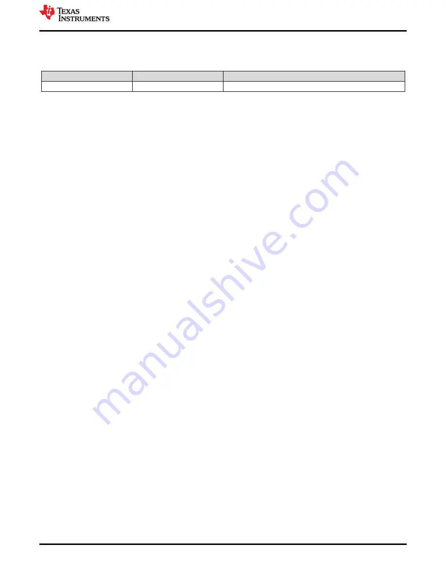 Texas Instruments LM66200EVM User Manual Download Page 9