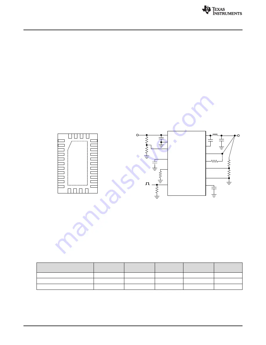 Texas Instruments LM73605 Скачать руководство пользователя страница 2