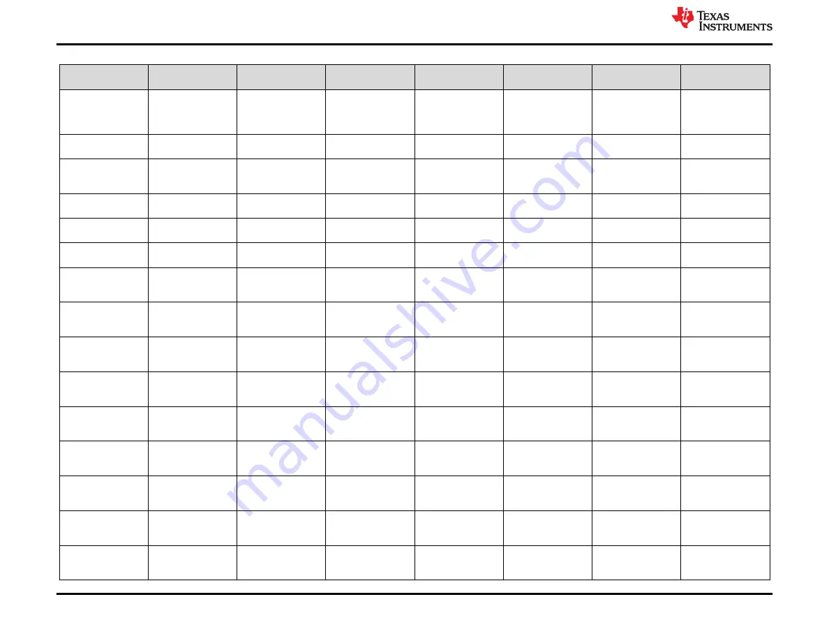 Texas Instruments LM7480-Q1 Скачать руководство пользователя страница 12