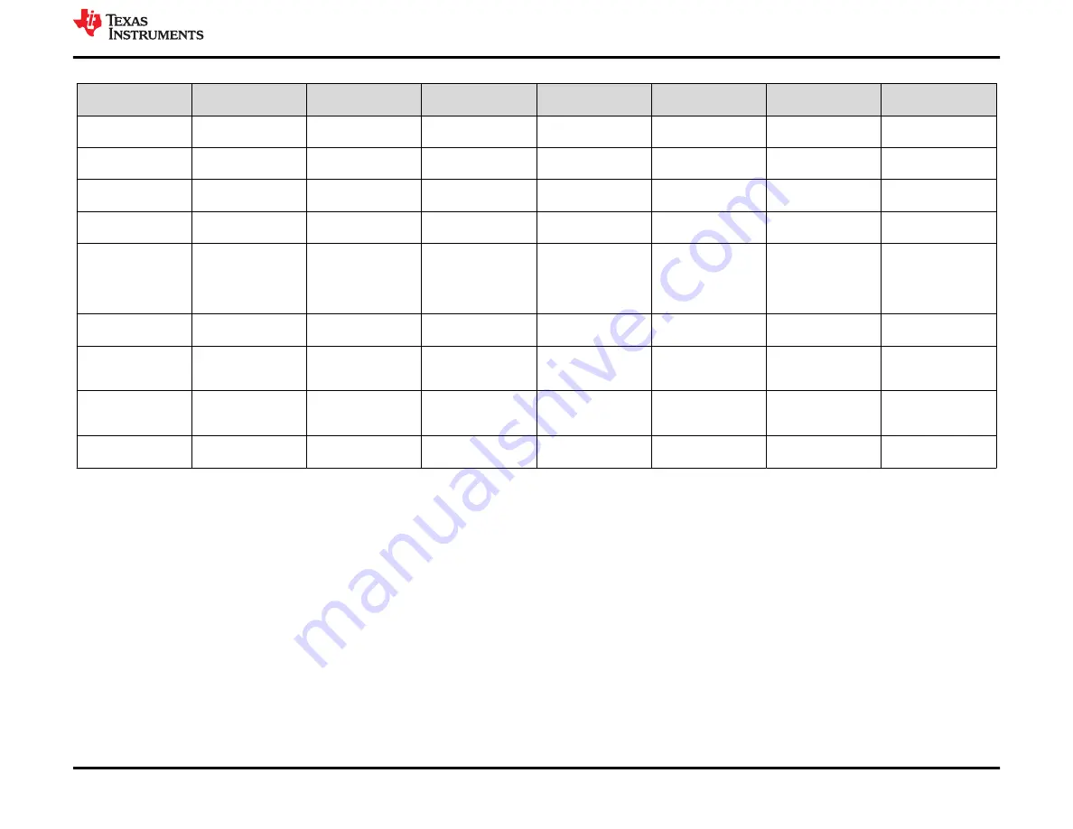 Texas Instruments LM7480-Q1 User Manual Download Page 13