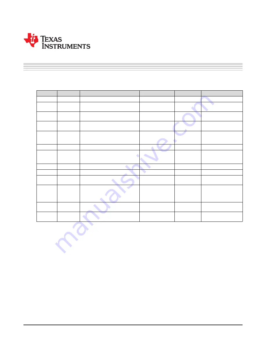 Texas Instruments LM8365 Скачать руководство пользователя страница 12