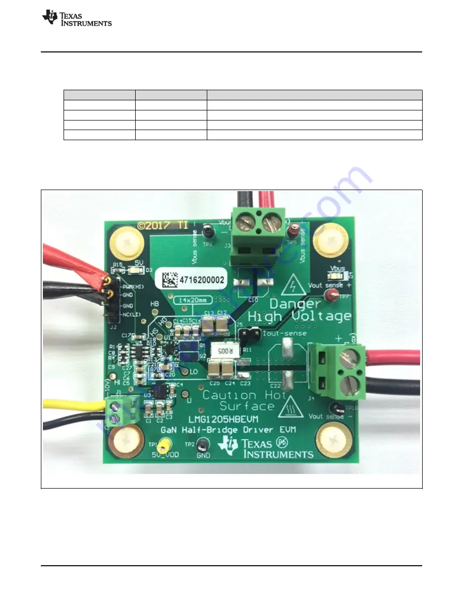 Texas Instruments LMG1205HBEVM Скачать руководство пользователя страница 11