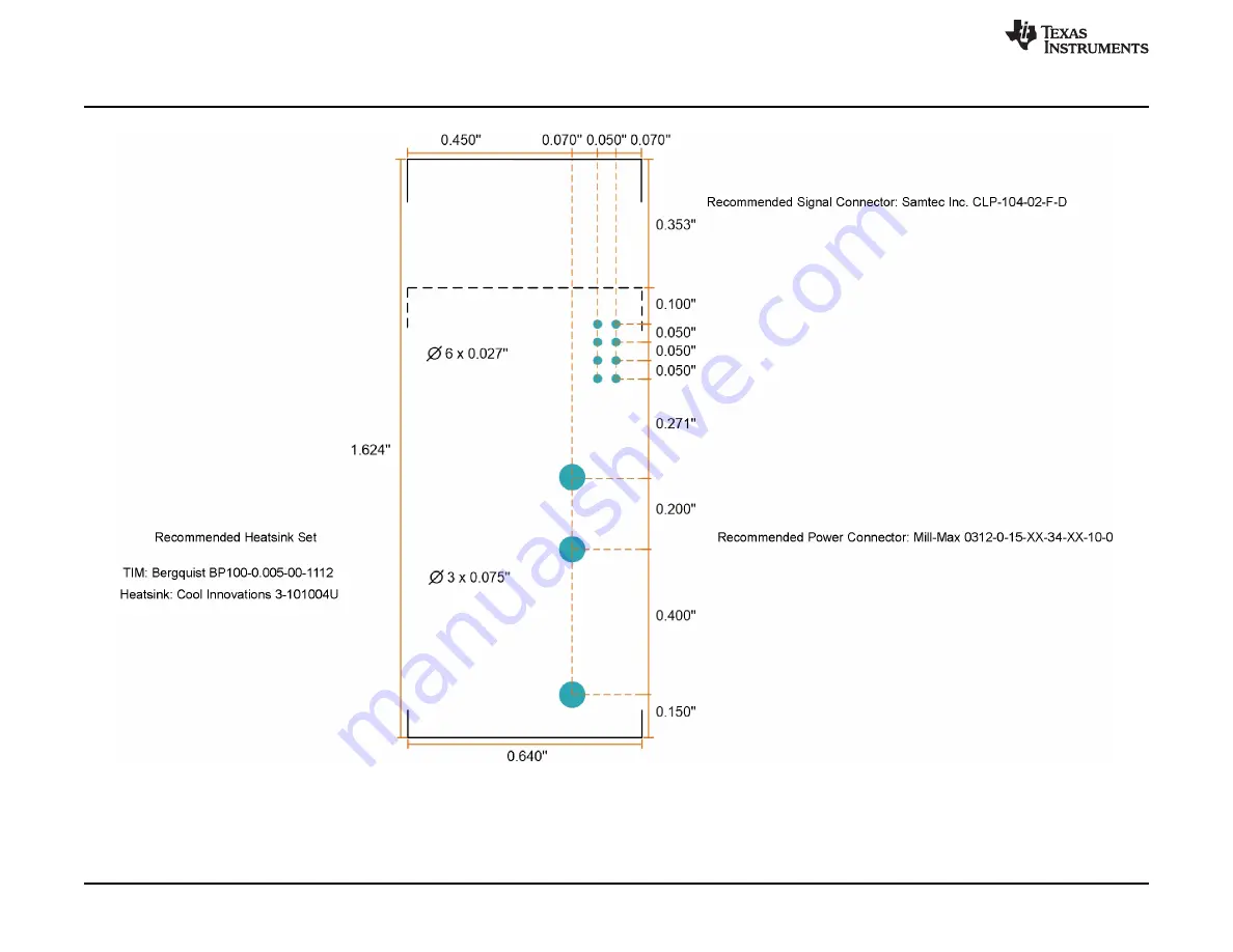 Texas Instruments LMG3411R150 Скачать руководство пользователя страница 10