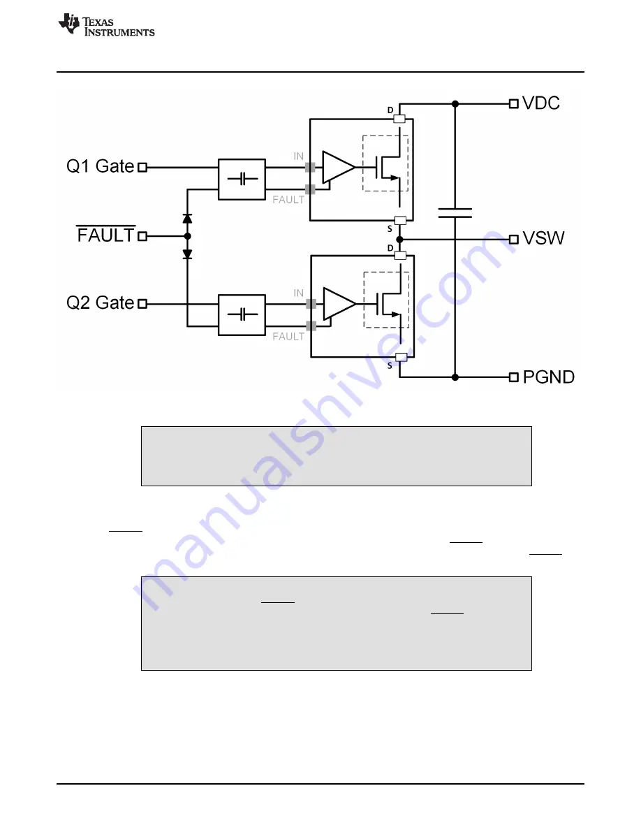 Texas Instruments LMG341xEVM-018 Скачать руководство пользователя страница 5