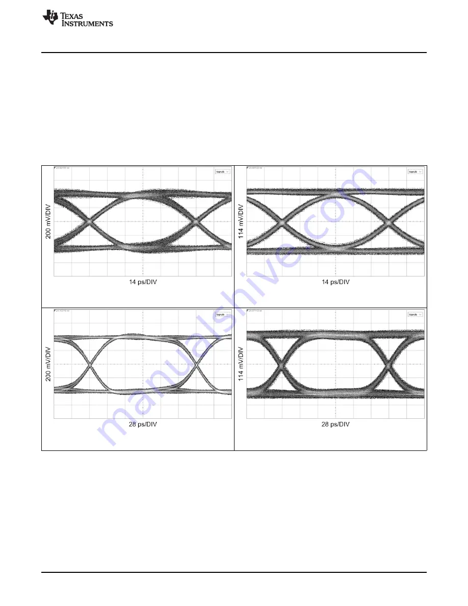 Texas Instruments LMH1297EVM User Manual Download Page 11