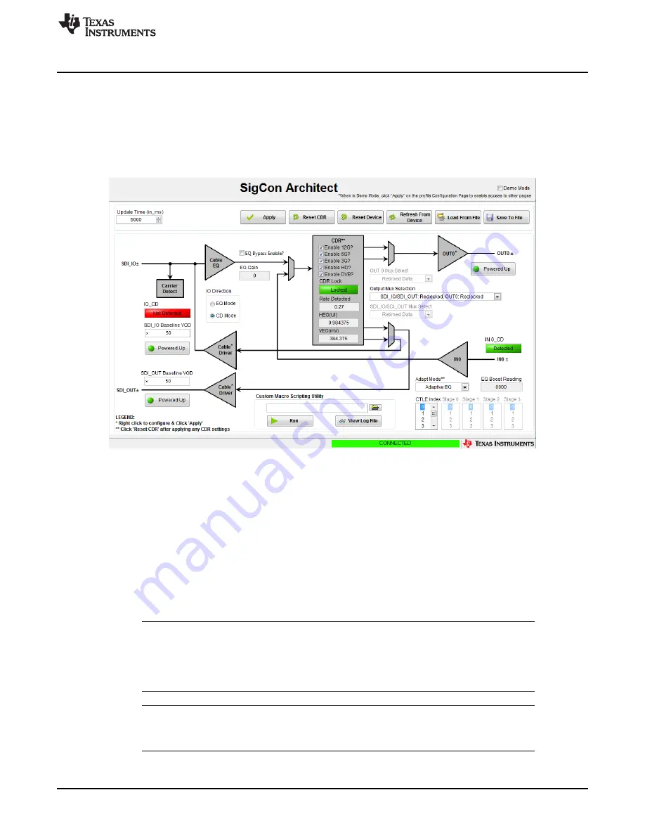 Texas Instruments LMH1297EVM User Manual Download Page 15