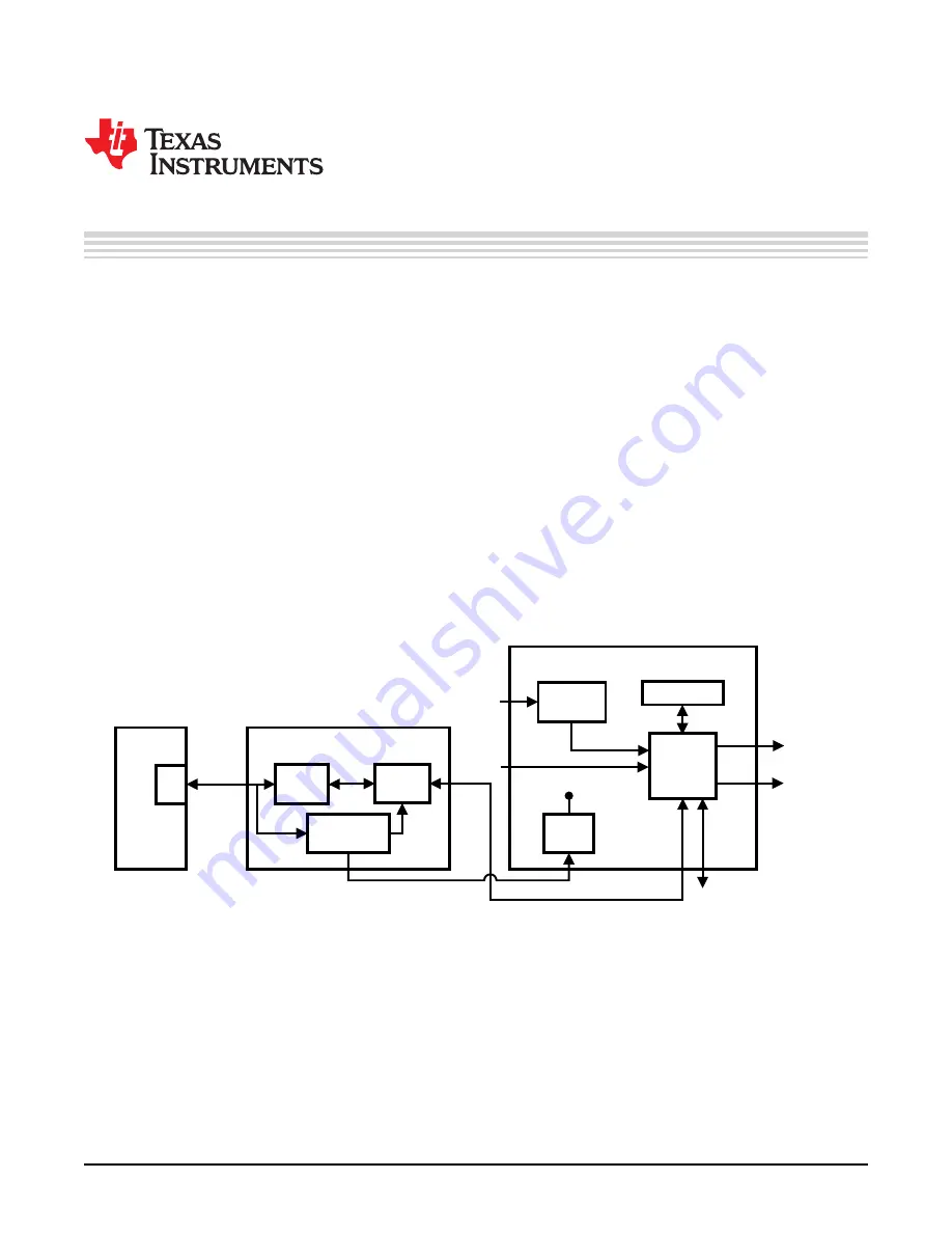 Texas Instruments LMH1982 User Manual Download Page 1