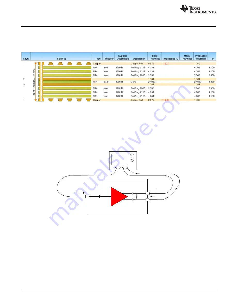 Texas Instruments LMH9226RRL-EVM Скачать руководство пользователя страница 8