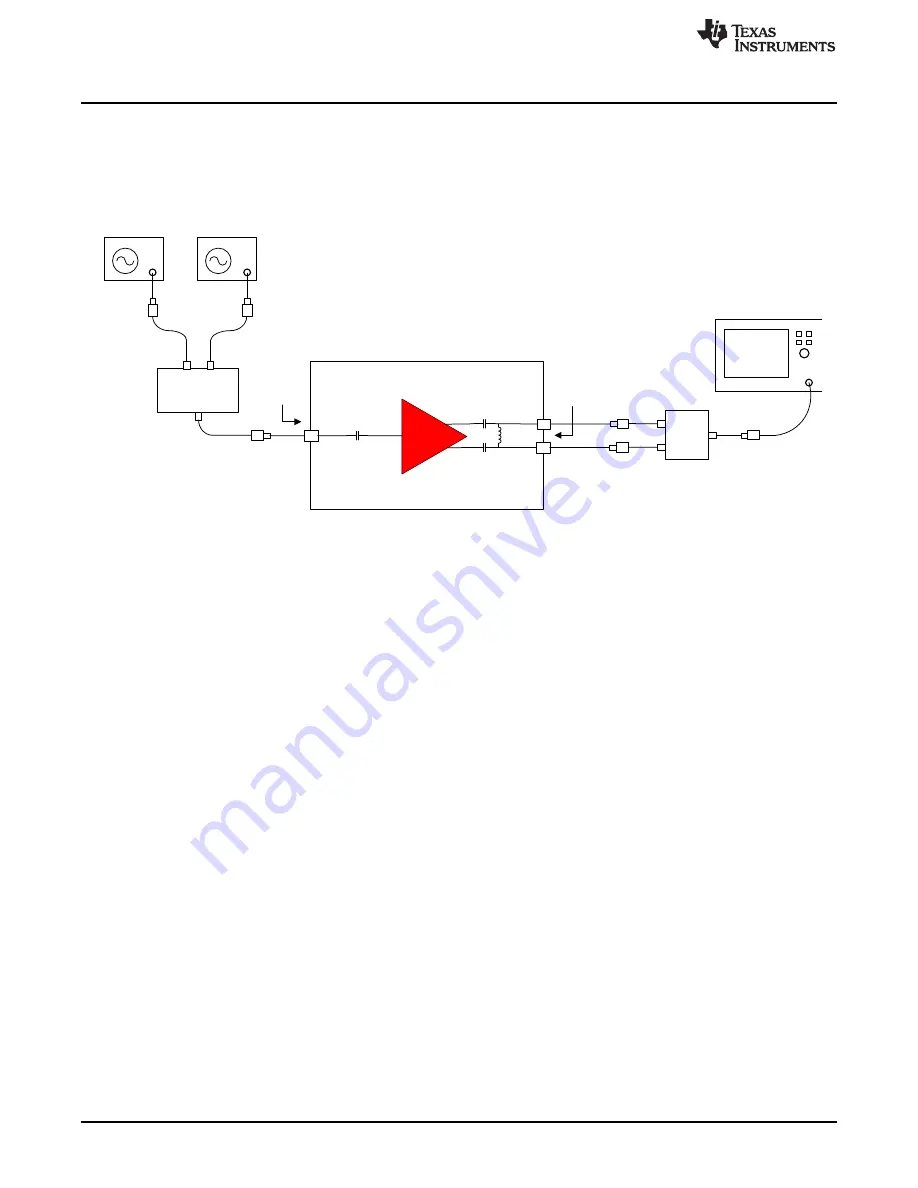 Texas Instruments LMH9226RRL-EVM Скачать руководство пользователя страница 10